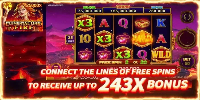 Fitur Unik Dan Simbol Slot